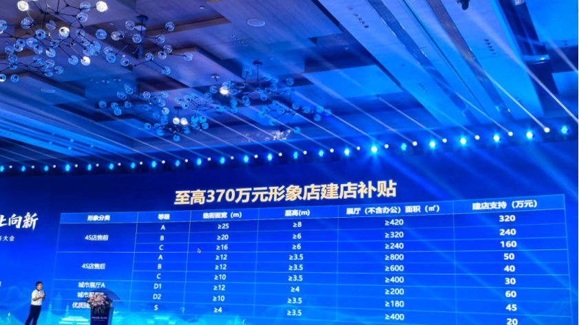 汽车品牌招商政策视频引关注，是搅局还是破局？