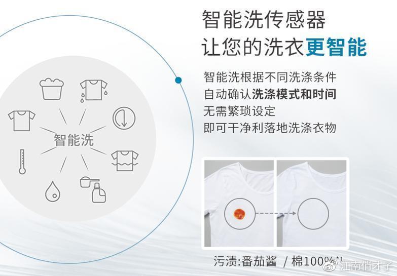 學到了（日立洗衣機廠累嗎）日立洗衣機廠區圖片，(圖2)