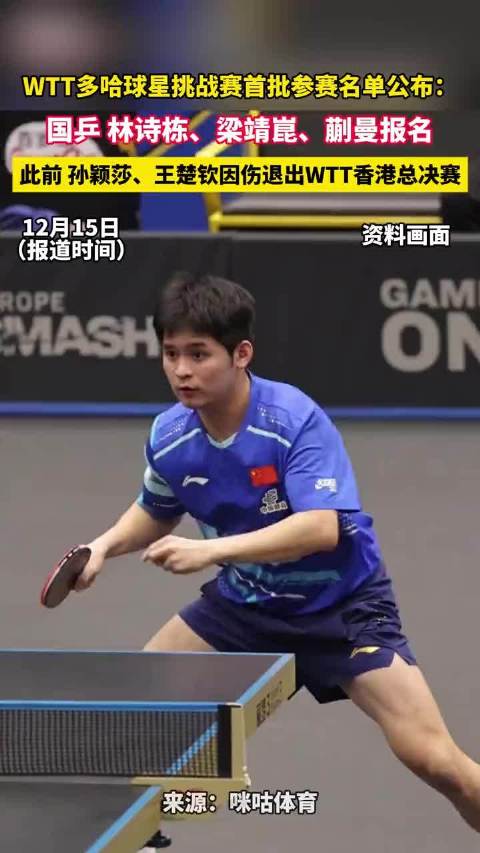 WTT多哈球星挑战赛首批参赛名单公布：国乒林诗栋、梁靖崑、蒯曼报名