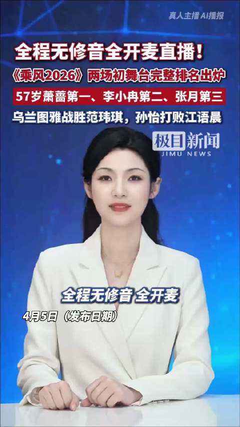 《乘风2026》两场初舞台完整排名出炉，萧蔷第一、李小冉第二、张月第三