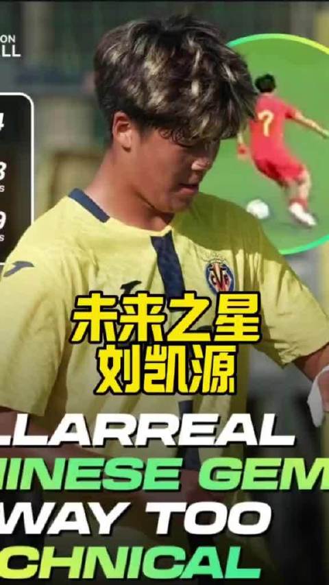 刘凯源再一次登上全球最大的青少年球员数据分析网站eyeball