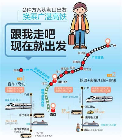 跟我走吧现在就出发