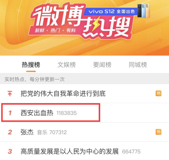 西安出现多例“出血热”患者上热搜!“出血热”是种什么病?怎么预防?跟吃草莓有关系吗?休闲区蓝鸢梦想 - Www.slyday.coM 西安出现多例“出血热”患者上热搜!“出血热”是种什么病?怎么预防?跟吃草莓有关系吗?休闲区蓝鸢梦想 - Www.slyday.coM