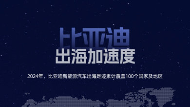 从全球第四、全球第二，看中国汽车全球发展趋势