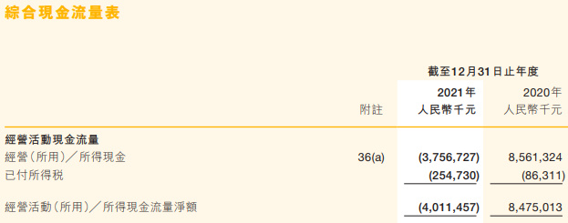 美团一天蒸发千亿市值,王兴最担心的事发生了