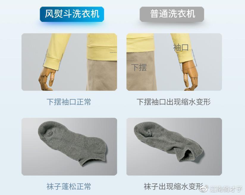 學到了（日立洗衣機廠累嗎）日立洗衣機廠區圖片，(圖5)