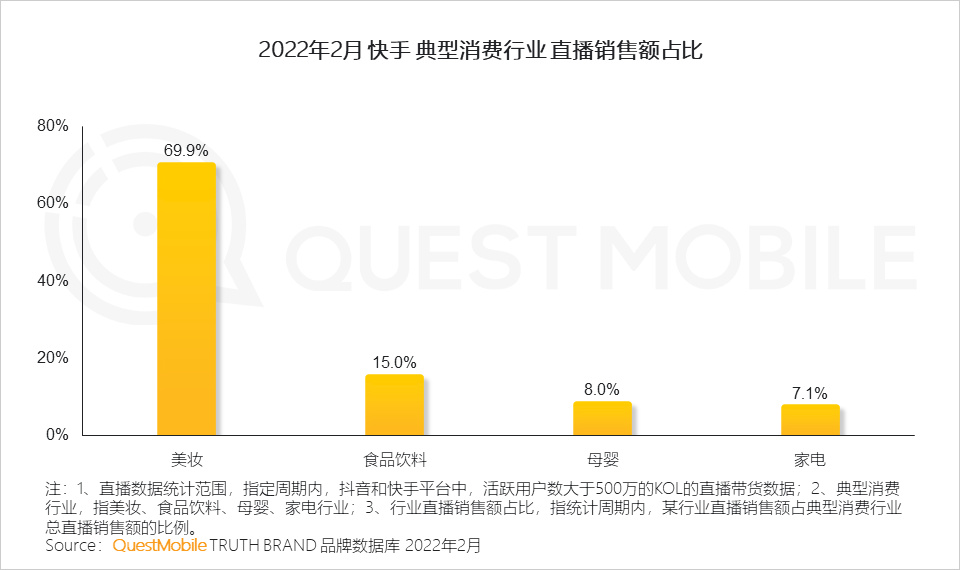 粉丝破2000万,新东方直播已超过罗永浩休闲区蓝鸢梦想 - Www.slyday.coM 粉丝破2000万,新东方直播已超过罗永浩休闲区蓝鸢梦想 - Www.slyday.coM