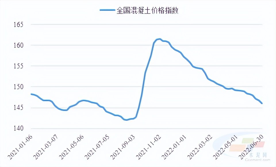 最新市场价格走势如何?-虎跃云资讯网