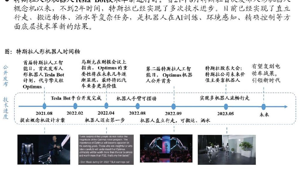 人形机器人产业链纵析：寻找供应链“隐形冠军”|特斯拉|Tesla|减速器|电机|行星_新浪新闻