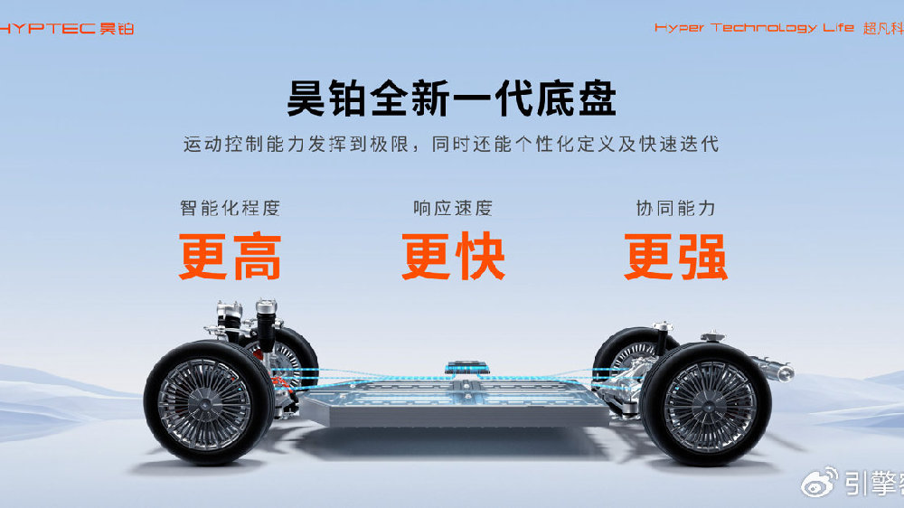 快来看汽车跳大绳！昊铂用智慧数字底盘给你表演一个