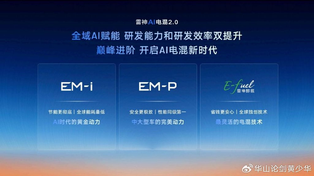 吉利发布星睿AI云动力2.0，进阶“更聪明”的雷神AI电混2.0