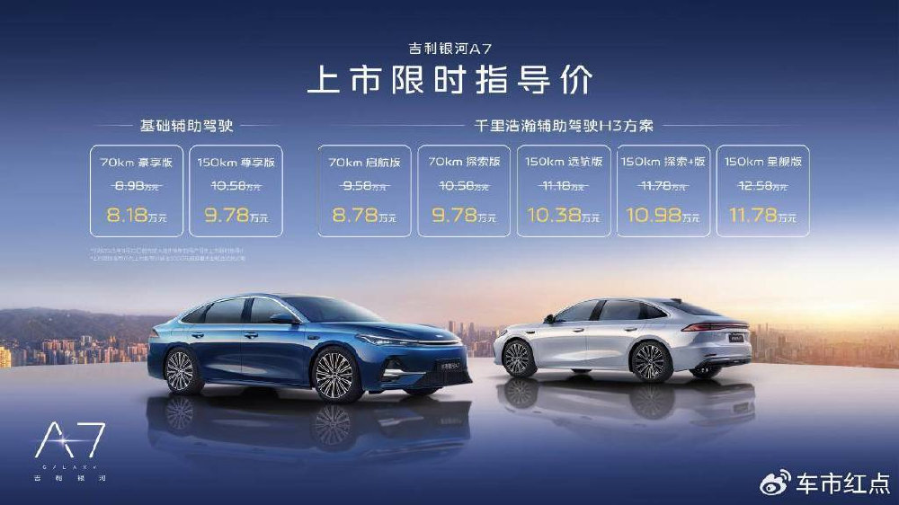 吉利银河A7，提前摸清“爆款”法则