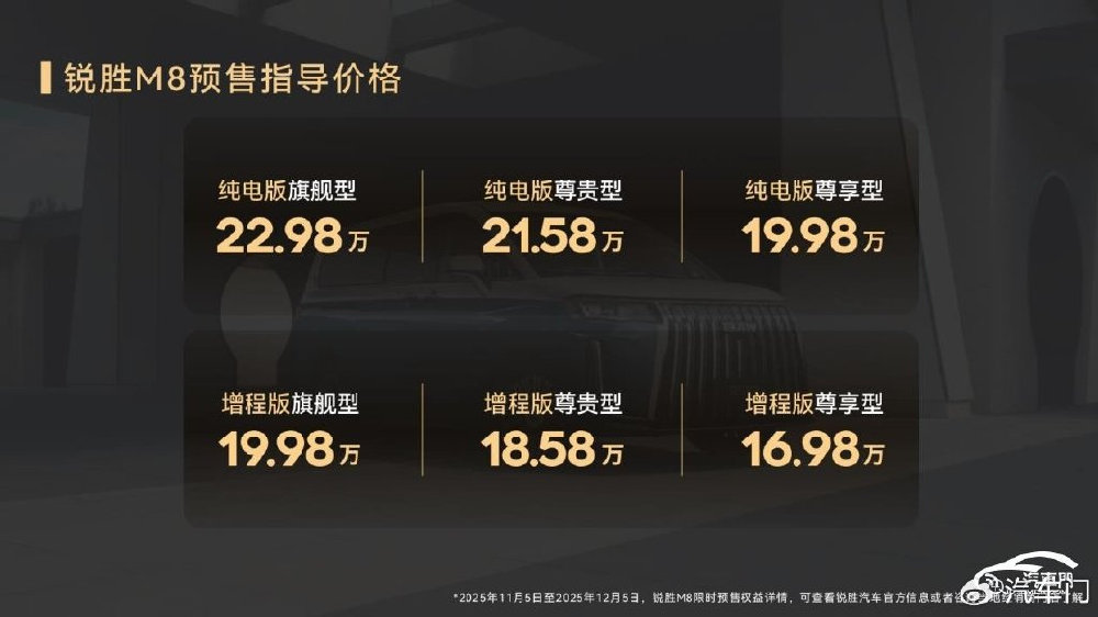 16.98万起，锐胜M8正式预售