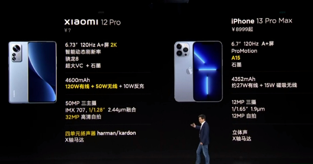 苹果玩的是什么把戏,华为市场份额减少,反而iPhone13价格下调了休闲区蓝鸢梦想 - Www.slyday.coM 苹果玩的是什么把戏,华为市场份额减少,反而iPhone13价格下调了休闲区蓝鸢梦想 - Www.slyday.coM