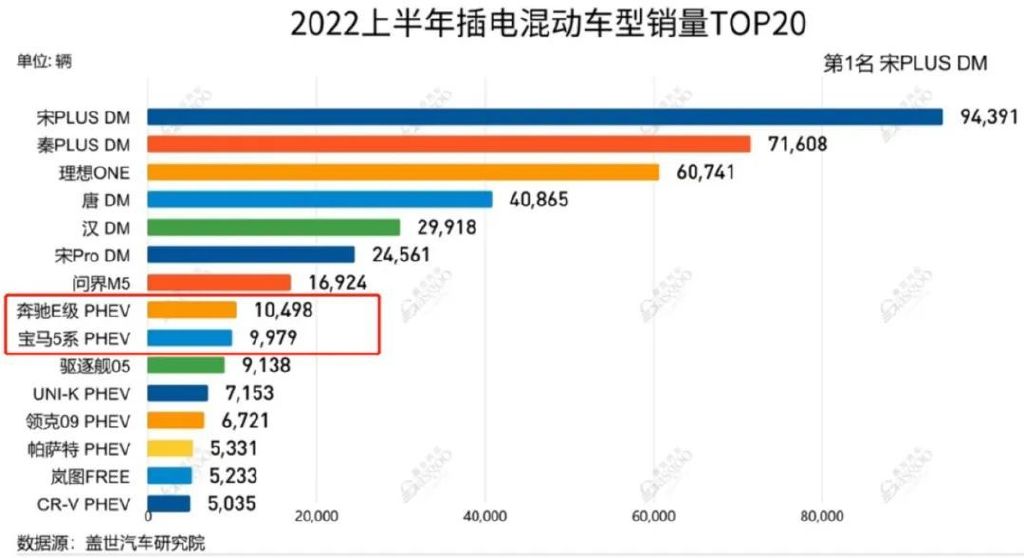 奥迪为何会在BBA中掉队?看完Q6后我找到了原因休闲区蓝鸢梦想 - Www.slyday.coM 奥迪为何会在BBA中掉队?看完Q6后我找到了原因休闲区蓝鸢梦想 - Www.slyday.coM