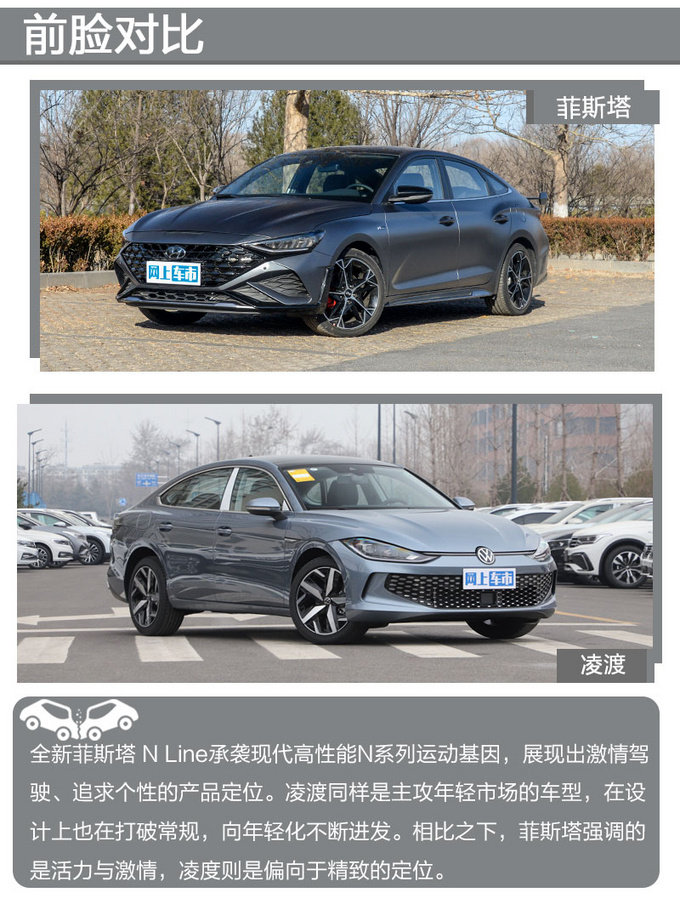 会选择才能青春,菲斯塔 N Line对比凌渡