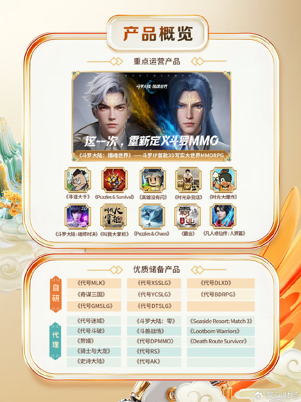 持续增强多元化产品长线运营实力，三七互娱上半年利润同比增长10.72%