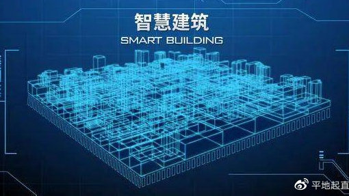 数字变革新时代,智能建造助力助力建筑业绿色低碳转型|人工智能|软件|智能化|人才|体系_新浪新闻