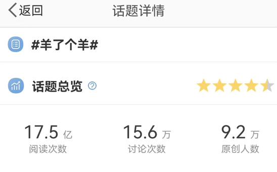 刚火就“塌房”?起底羊了个羊爆火幕后推手休闲区蓝鸢梦想 - Www.slyday.coM 刚火就“塌房”?起底羊了个羊爆火幕后推手休闲区蓝鸢梦想 - Www.slyday.coM