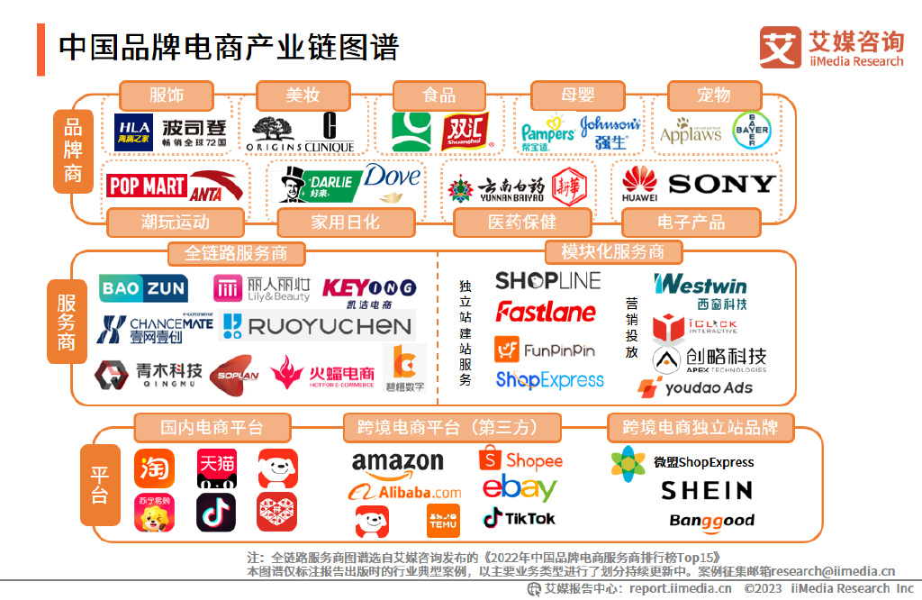 怎么办理企业邮箱