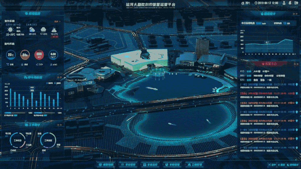 数字孪生BIM运维已是大势所趋|运维|运维管理|建筑_新浪新闻