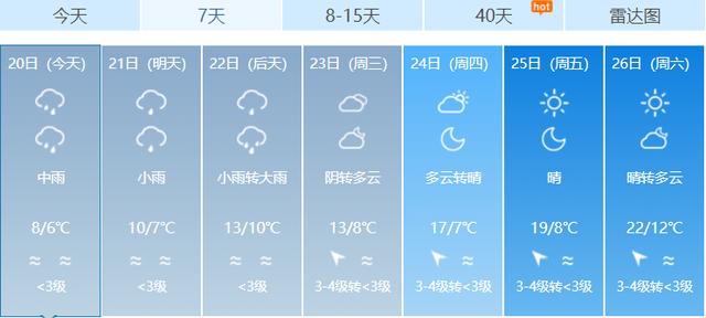 福建下雪地图又扩大了,福州、南平、宁德、三明加入休闲区蓝鸢梦想 - Www.slyday.coM 福建下雪地图又扩大了,福州、南平、宁德、三明加入休闲区蓝鸢梦想 - Www.slyday.coM