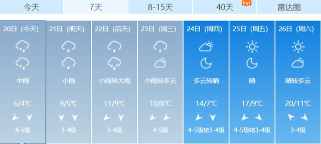福建下雪地图又扩大了,福州、南平、宁德、三明加入休闲区蓝鸢梦想 - Www.slyday.coM 福建下雪地图又扩大了,福州、南平、宁德、三明加入休闲区蓝鸢梦想 - Www.slyday.coM