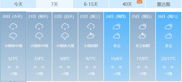 福建下雪地图又扩大了,福州、南平、宁德、三明加入休闲区蓝鸢梦想 - Www.slyday.coM 福建下雪地图又扩大了,福州、南平、宁德、三明加入休闲区蓝鸢梦想 - Www.slyday.coM