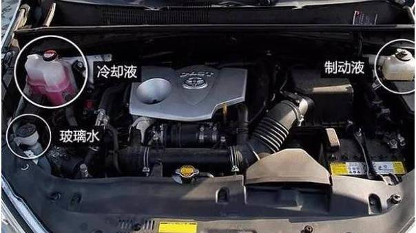 关于汽车的五油三水，你真的知道该如何保养吗？