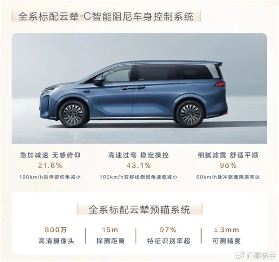商务新贵VS科技新秀!别克GL8陆尚对比比亚迪夏,谁才是MPV最优解?