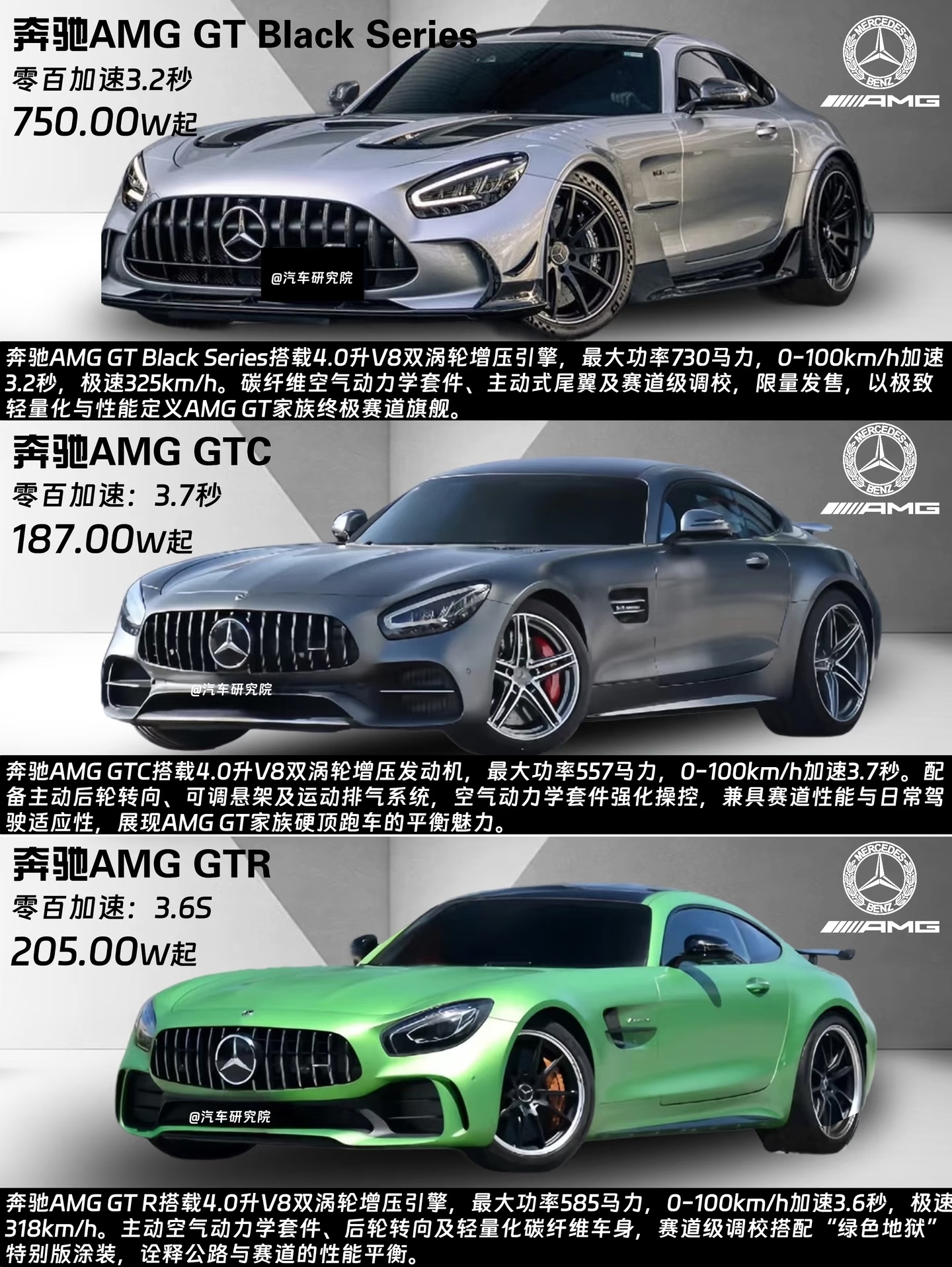 优雅与狂野并存，你心中最帅的奔驰AMG是哪款？