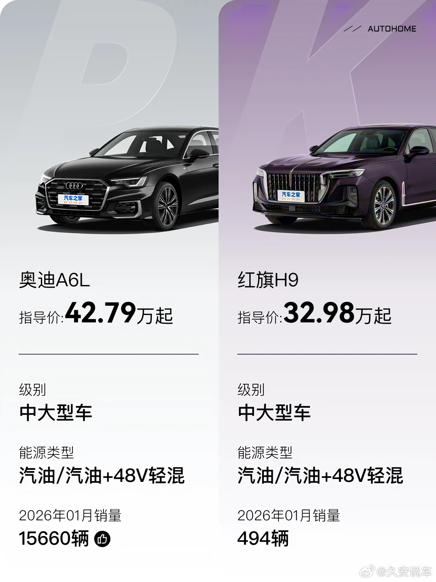 奥迪A6L对比红旗H9，30万级豪华轿车对决