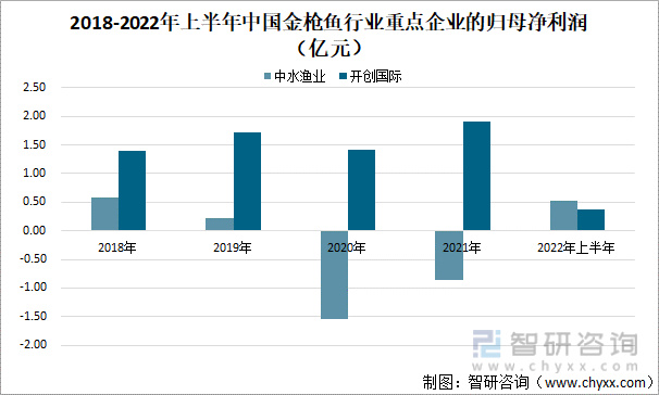 华易国际运营,华易国际运营怎么样