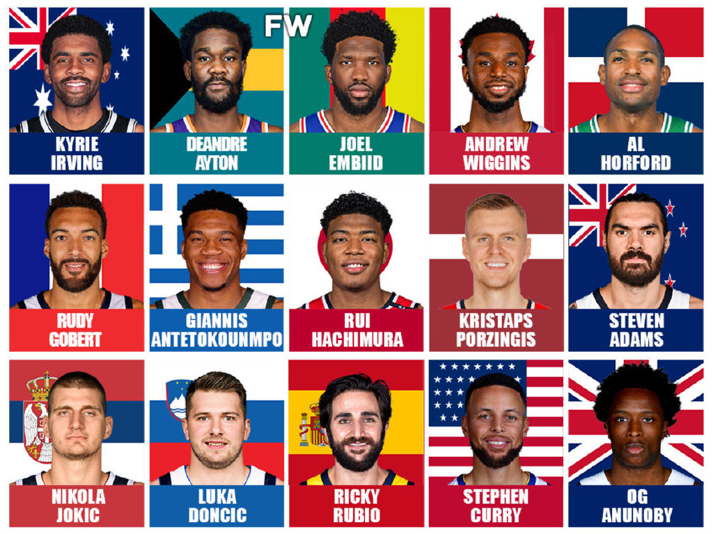 nba最多国际球员的国家,nba最多国际球员的国家是哪个