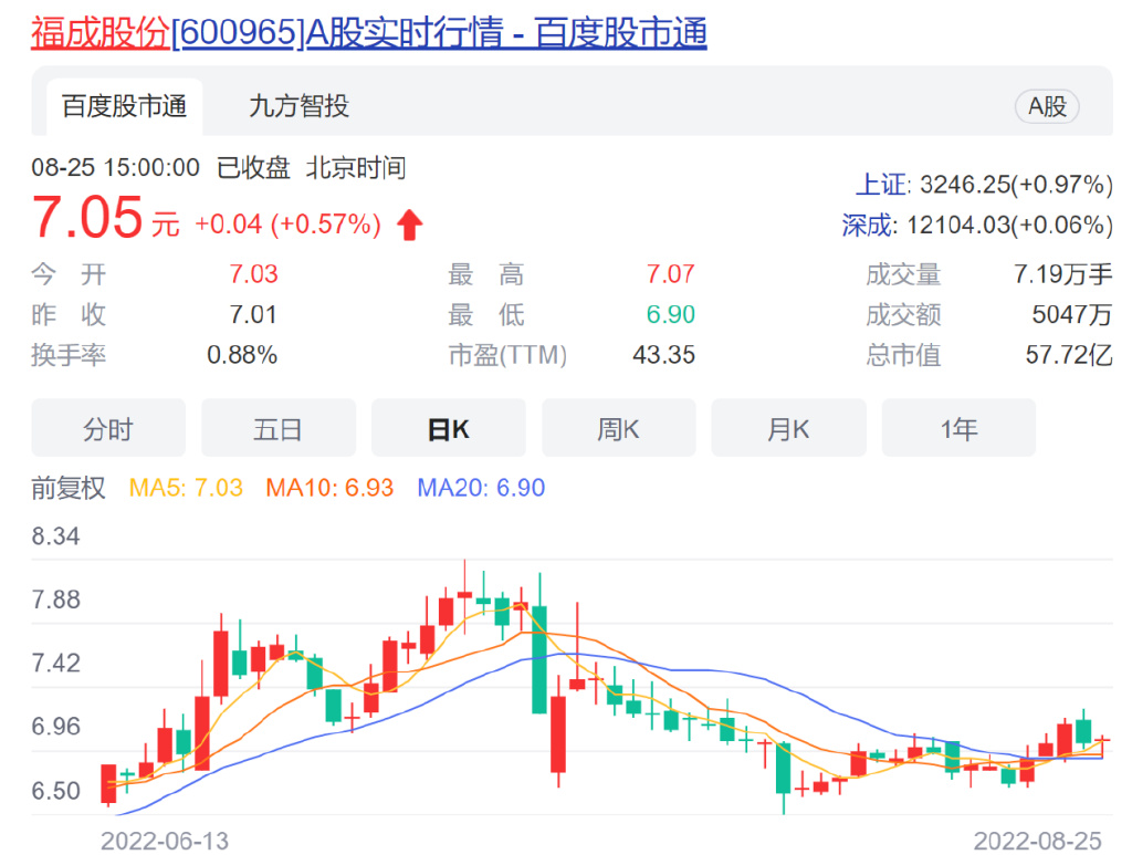 有人借殡仪馆骗流量,号称月薪4万8,官方回应:完全是谣传!……休闲区蓝鸢梦想 - Www.slyday.coM 有人借殡仪馆骗流量,号称月薪4万8,官方回应:完全是谣传!……休闲区蓝鸢梦想 - Www.slyday.coM