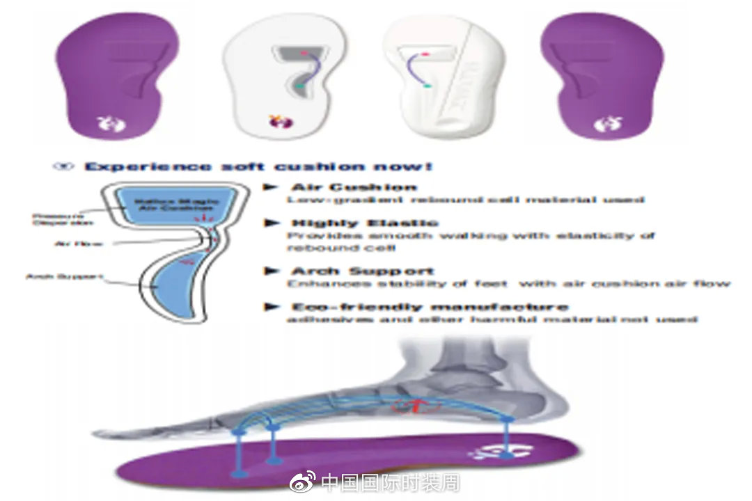 买手报名 | <a href=