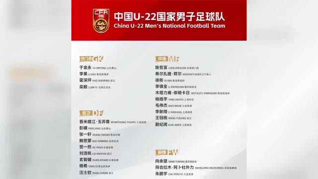 国足U23亚洲杯预选赛大名单出炉，王钰栋蒯纪闻领衔西安亮相