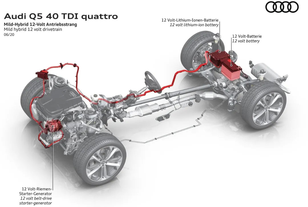 中国人最爱的大众途观改款啦!