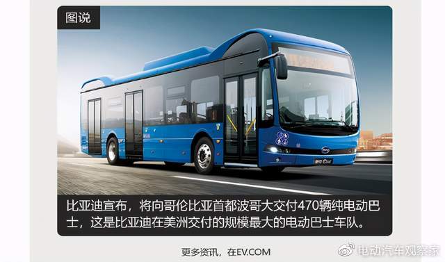 电观资讯：比亚迪明年自建Sic产线