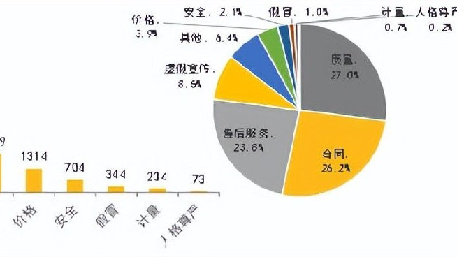 碧桂园半年交房超25万套 多项目实现“交房即交证”