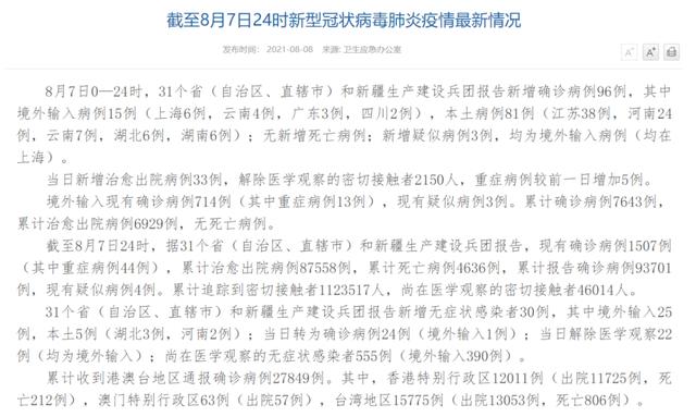 新增81例本土确诊,其中江苏38例!江苏15人被问责休闲区蓝鸢梦想 - Www.slyday.coM 新增81例本土确诊,其中江苏38例!江苏15人被问责休闲区蓝鸢梦想 - Www.slyday.coM