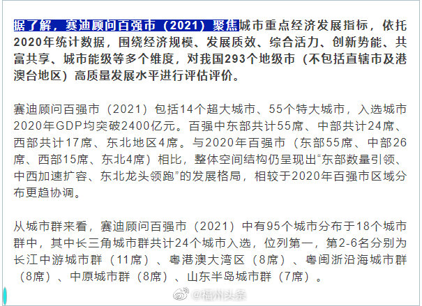 赛迪顾问百强市2021榜单 c4a6-ae19b152e639fbd3940679a9ef4e97ca.jpg