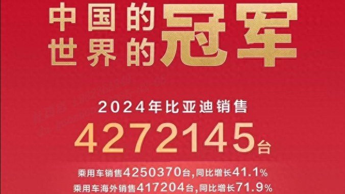 比亚迪2024年全球销量三冠王 彰显新能源汽车领军实力
