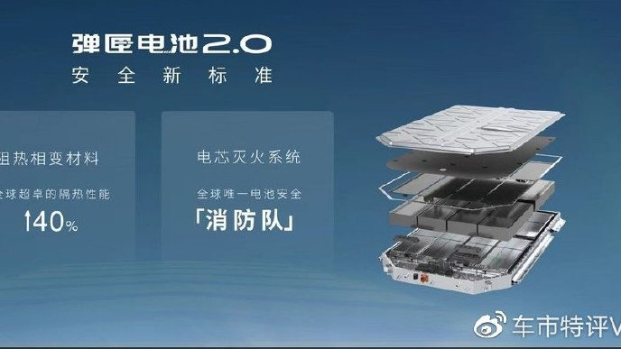 埃安发布弹匣电池2.0技术，不惧严苛挑战，全球首次实现枪击不起火