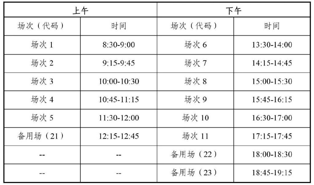 四川省2023年上半年全国大学英语四、六级考试报名通告(四川省四六级考试时间2020)