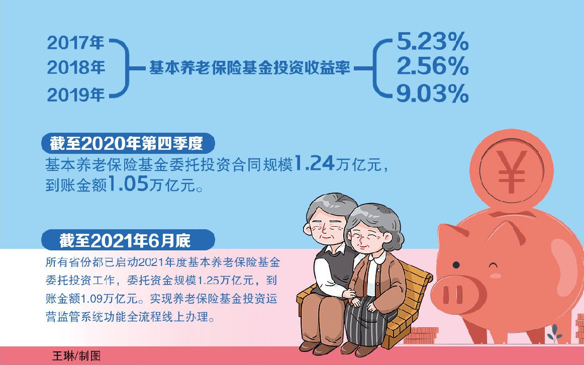 百家乐- 百家乐官方网站- 百家乐APP下载摩根双季鑫6个月持有债券(FOF)A基金经理吴春杰离任由共同管理基金经理蒋华安管理吴春杰任期回报589%