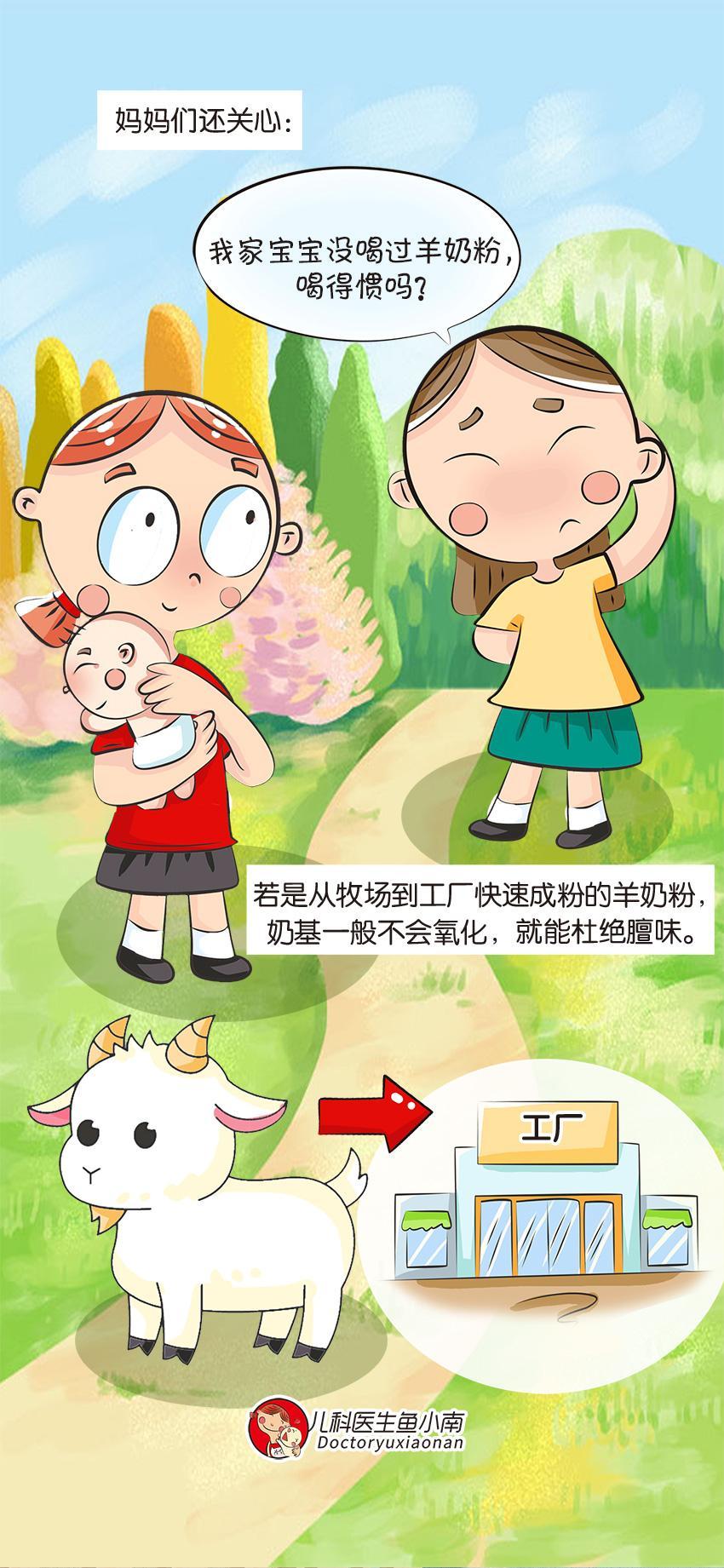 “每天吃不少，还是不长肉”的同款宝宝，你家有没有？休闲区蓝鸢梦想 - Www.slyday.coM