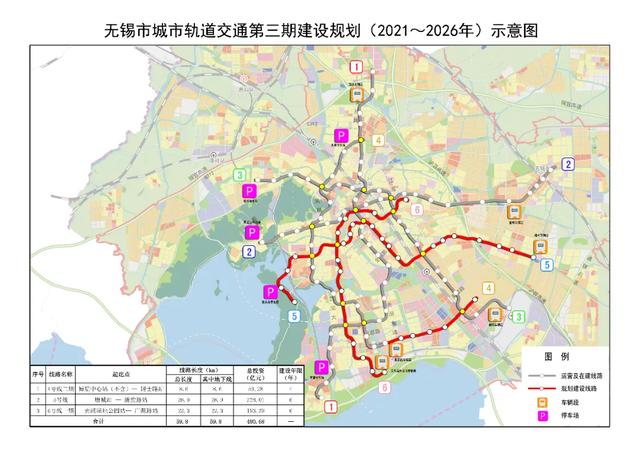 随着第三期建设规划的获批,加上锡澄s1线,锡宜s2线两条市域线,我市在"