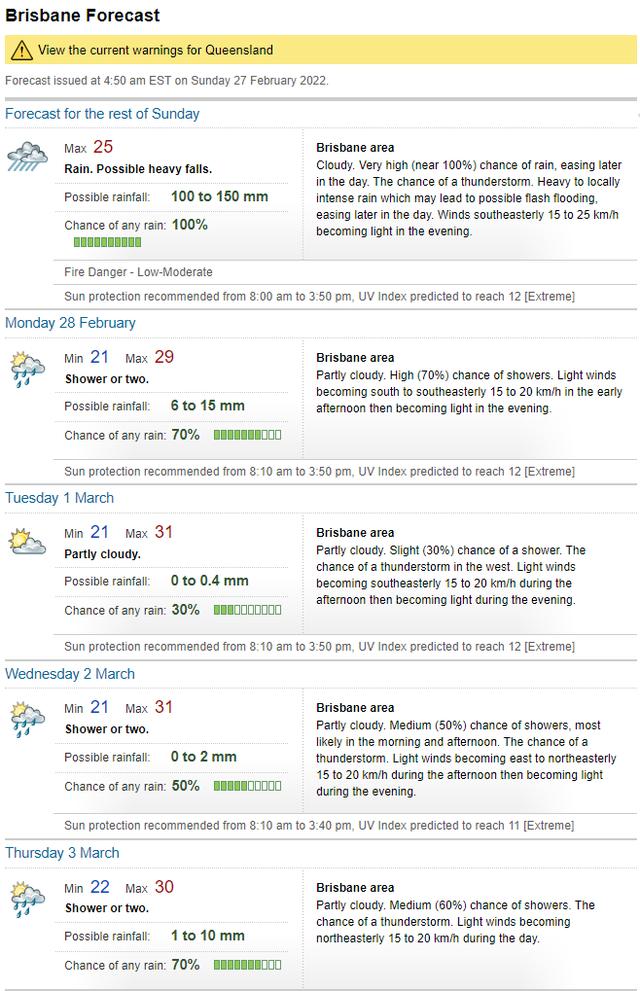 澳洲多地遭恐怖洪水暴袭，全城被淹，专家：雨还要下数月
