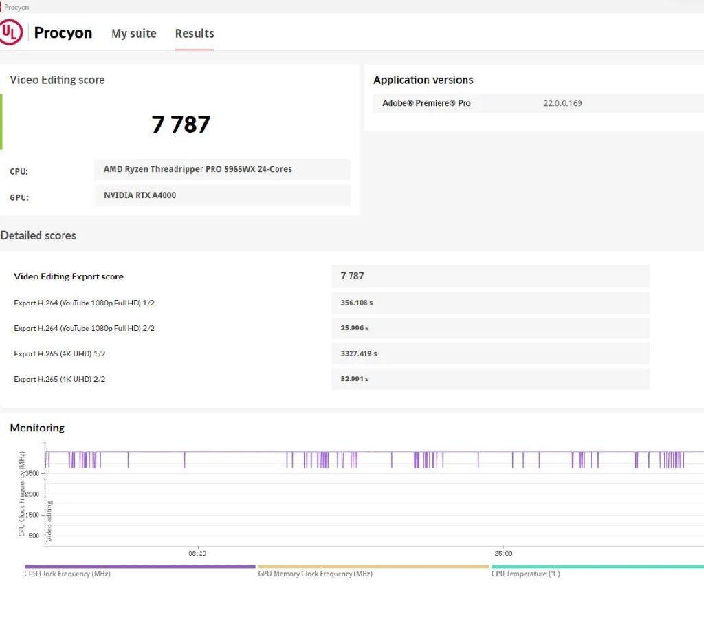 将服务器算力装进台式机!DELL Precision 7865 AMD工作站测试29 将服务器算力装进台式机!DELL Precision 7865 AMD工作站测试
